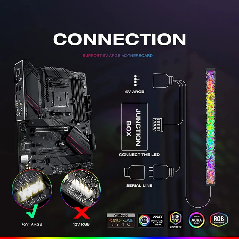 RGB PC LED Strip WS2812 Magnetic Computer Chassis Atmosphere Light Bar 5V 3Pin ARGB Motherboard Light Strip PC Game Decor Light